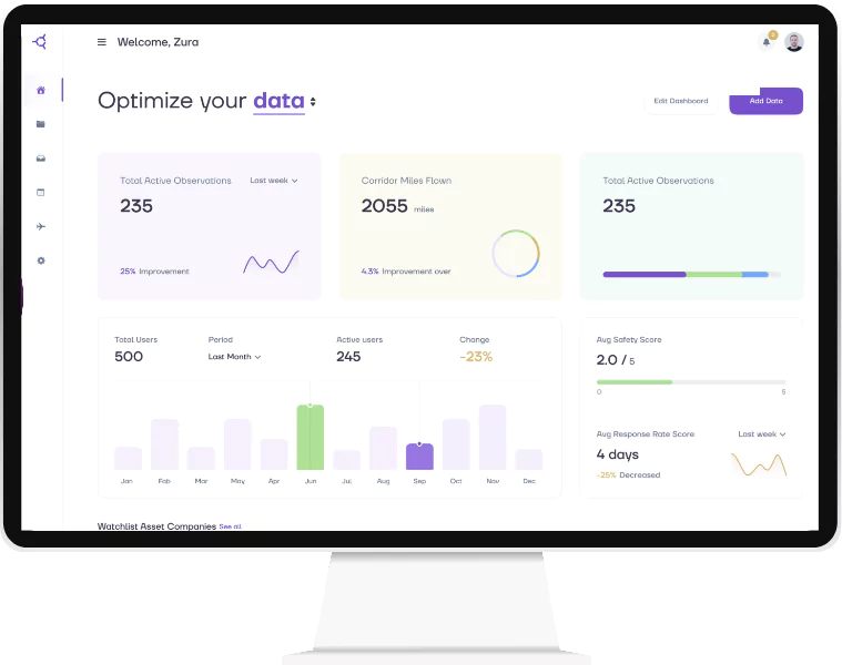 Web-Admin Panel Features